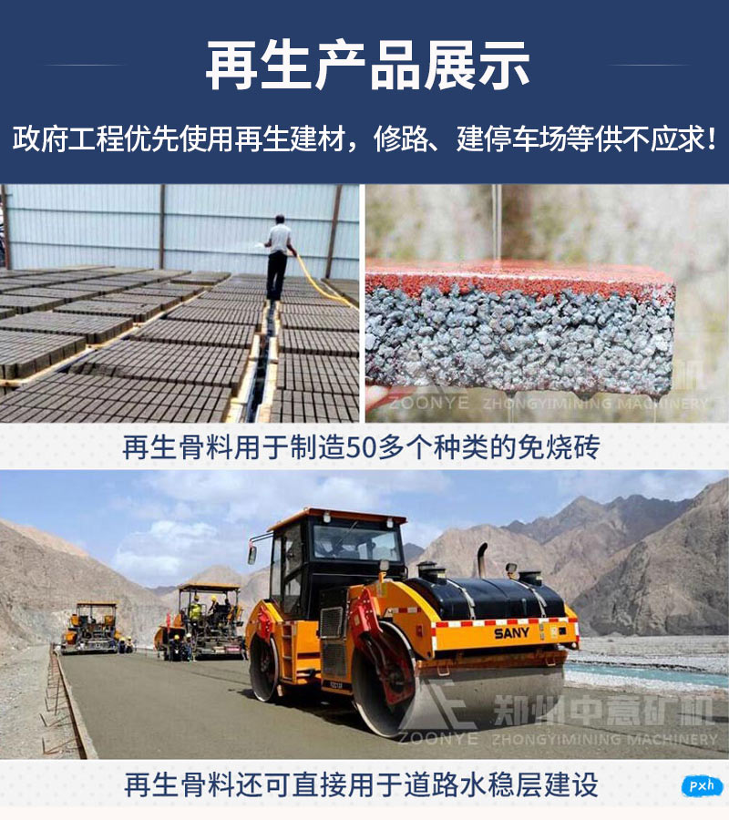 資源化應用